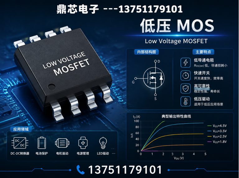 齐齐哈尔集成电路展示图